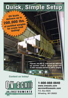 OV Scale
