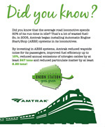 Did You Know? Poster